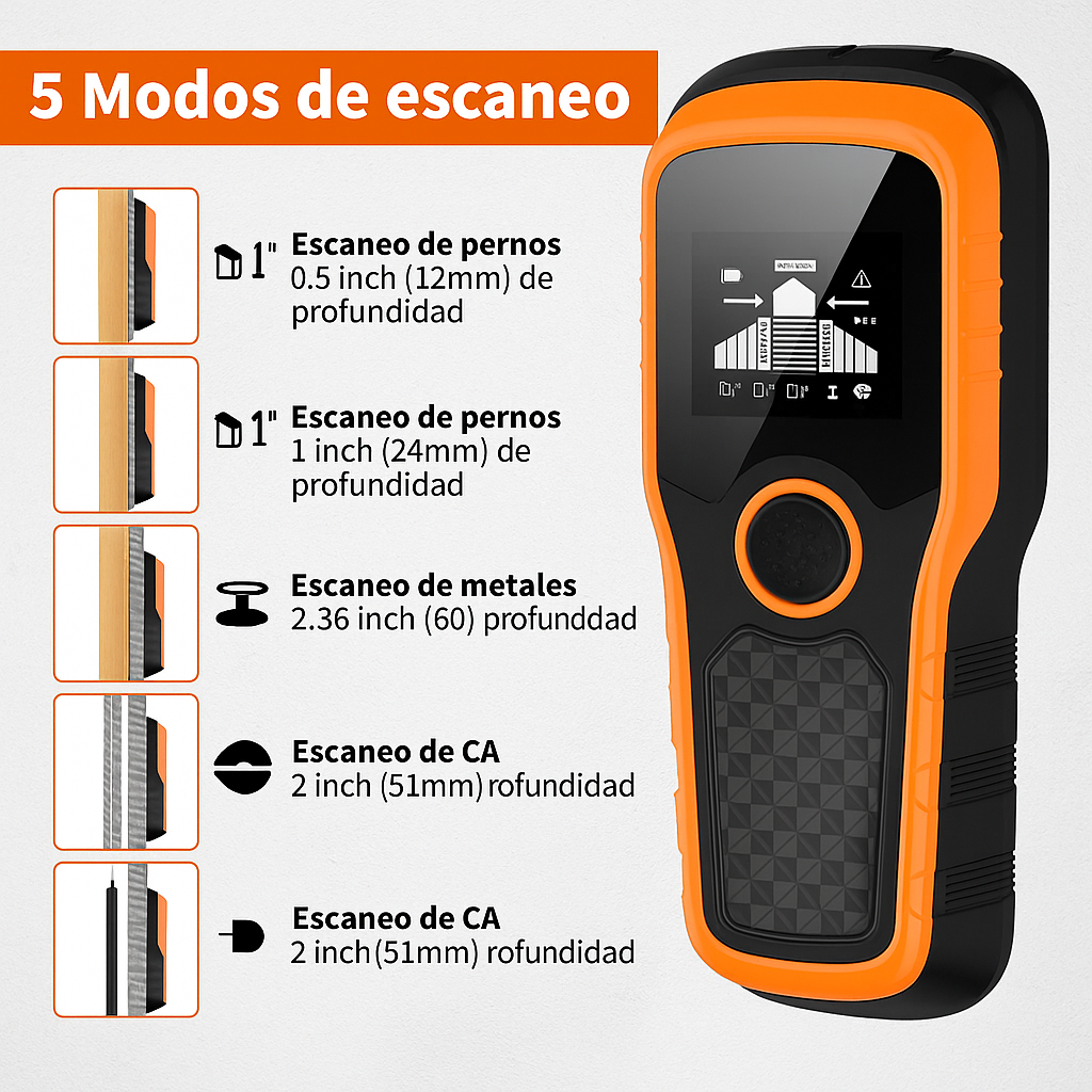 SCANMASTER ULTRA - PARTES DE REPUESTO INTERCAMBIABLES GRATIS